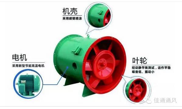 消防排煙風(fēng)機技術(shù)要求